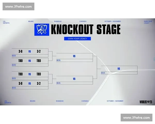 MSI积分榜:LCK内战火药味十足,谁能笑到最后 MSI积分榜:LCK内战火药味十足,谁能笑到最后