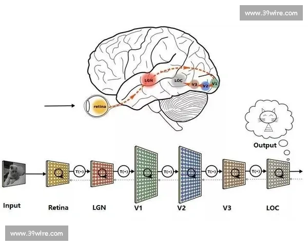 告别猜测！AI电竞算法让战术分析更上一层楼