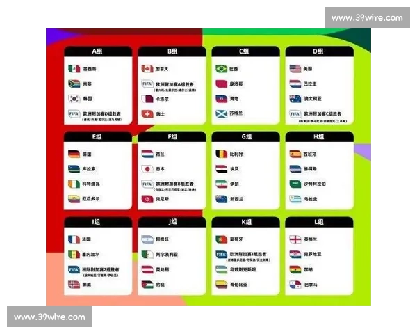 球迷狂欢倒计时！2026世界杯决赛时间公布，激情一触即发！