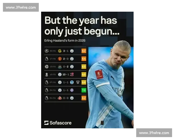 征服！哈兰德2026世界杯，他能否征服全世界的目光