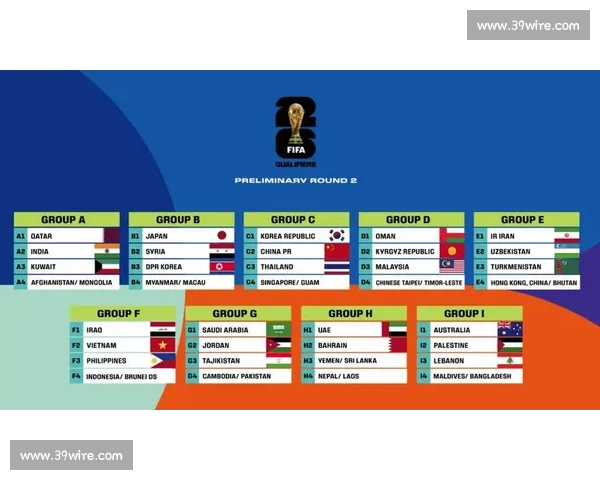 数据帝告诉你,2026世界杯分档哪支球队最被低估! 数据帝告诉你,2026世界杯分档哪支球队最被低估!