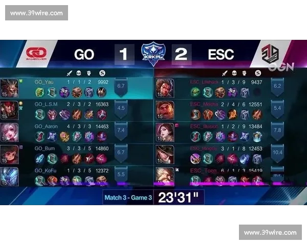 心疼！KPL战队实力榜残酷洗礼，哪支战队跌出前列